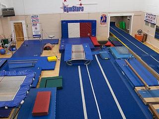 GymStars, LLC main photo